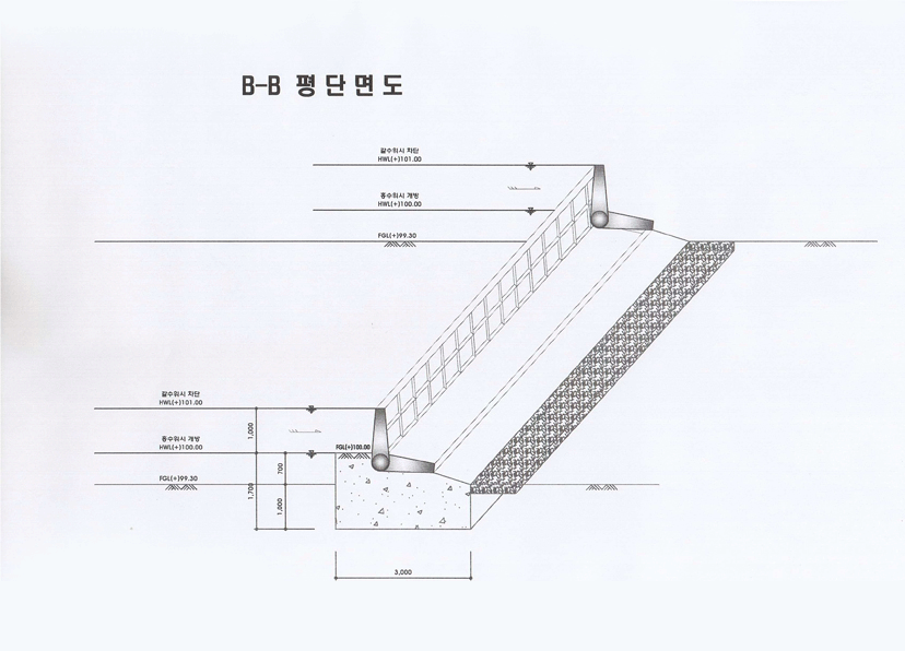 가동보 도면